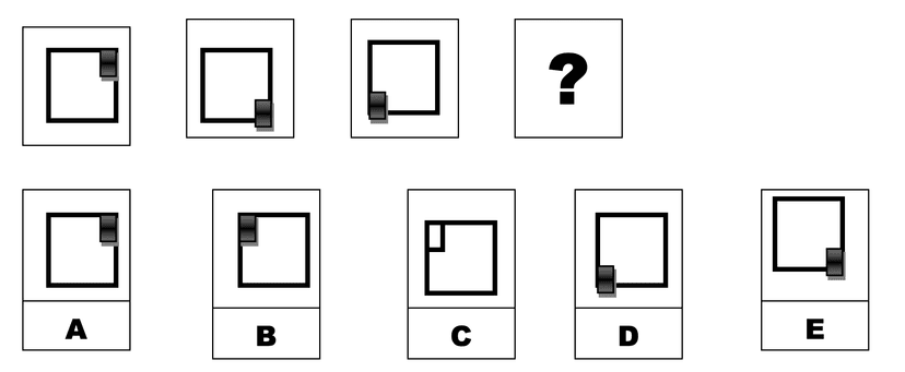 CCAT spatial question visual