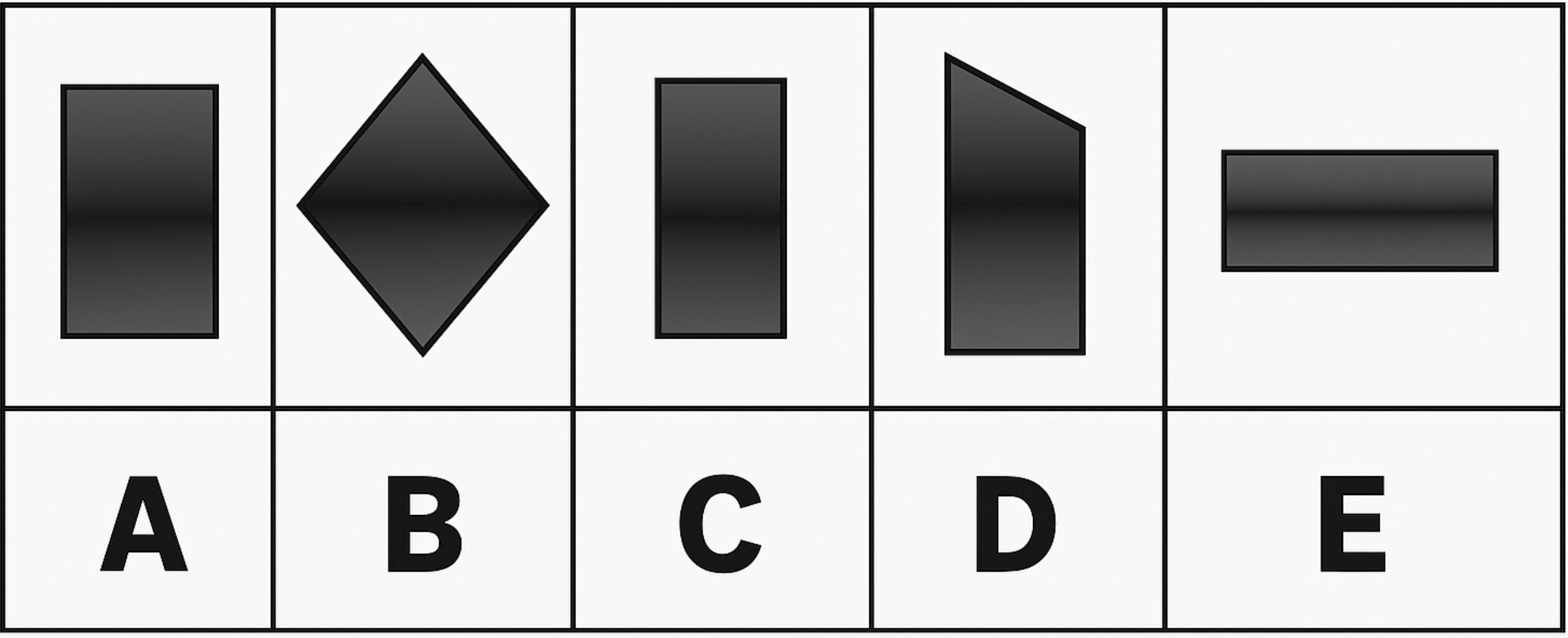 CCAT Shape Type Analysis
