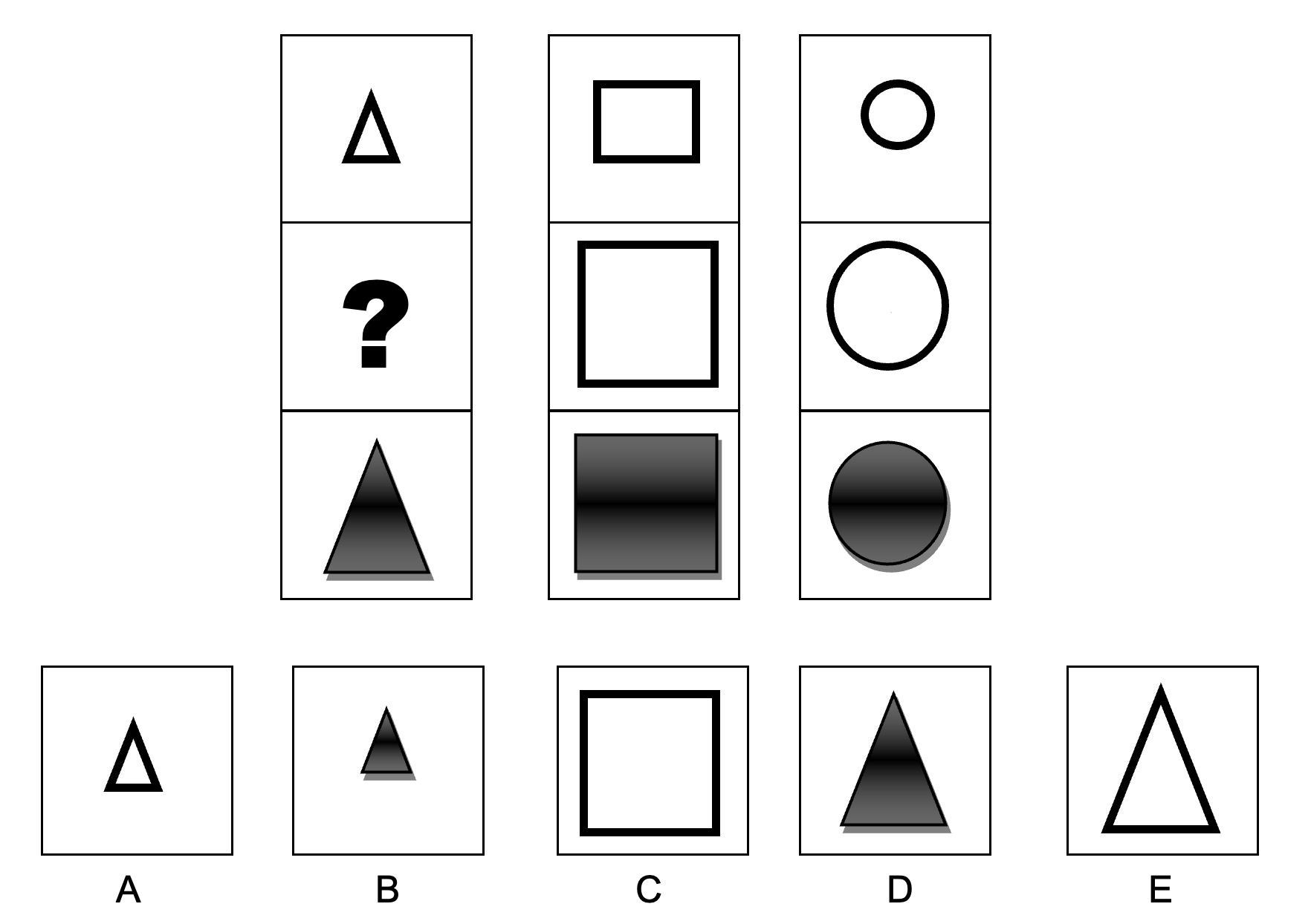 CCAT Matrix Size and Fill Patterns